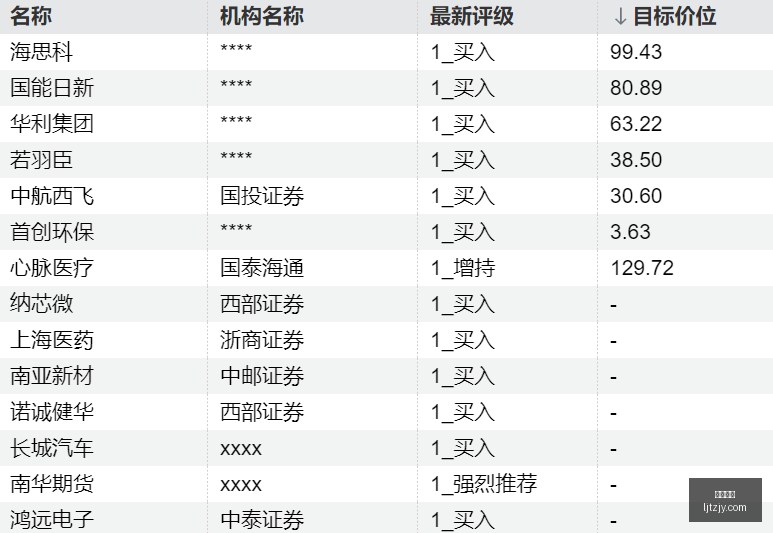 王者荣耀战,队崛起,新成员助力,乐竞体育官网,乐竞体育App,乐竞体育下载,乐竞体育登录,乐竞体育平台